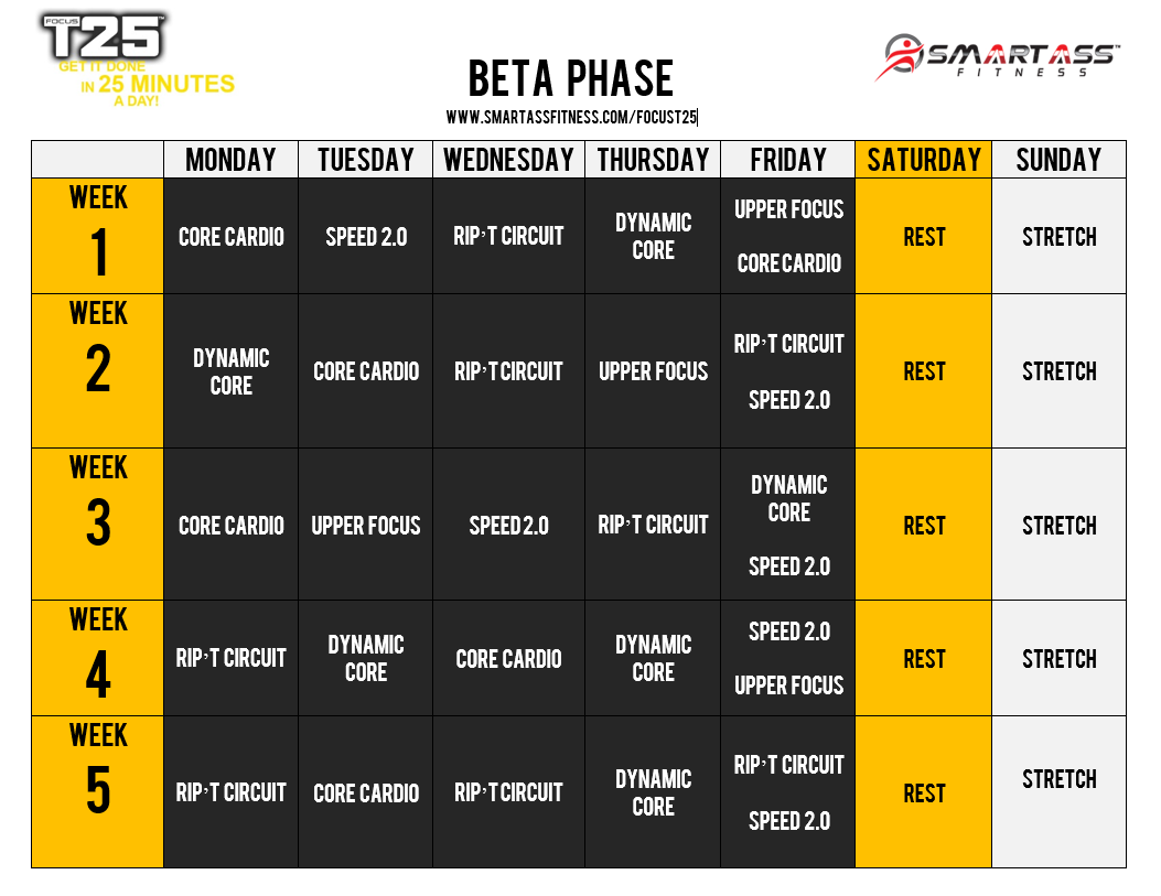 Focus T25 Schedule | Smart Ass Fitness Focus T25 Schedule | Smart Ass Fitness