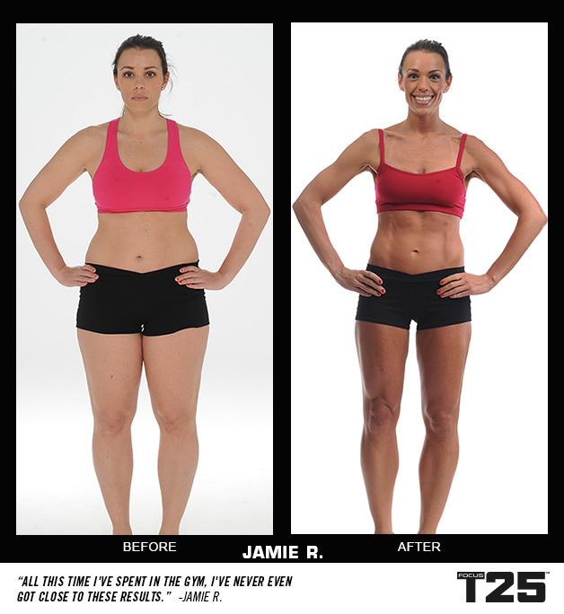 Focus T25 Results