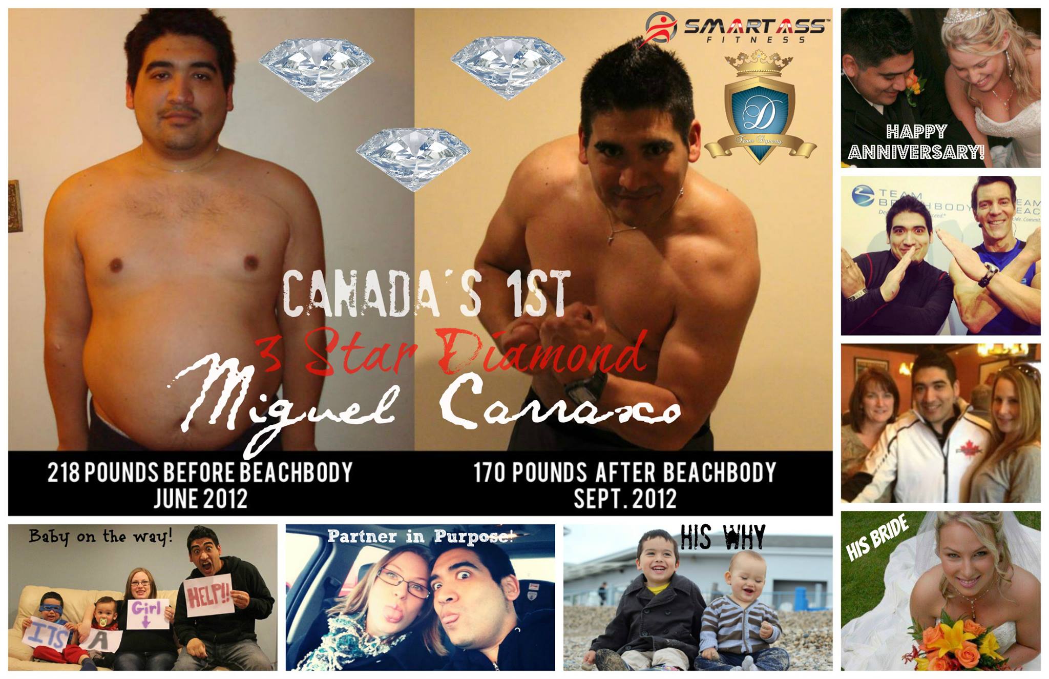 Canada's First Three Star Diamond Beachbody Coach