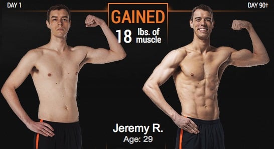 P90X3 Results