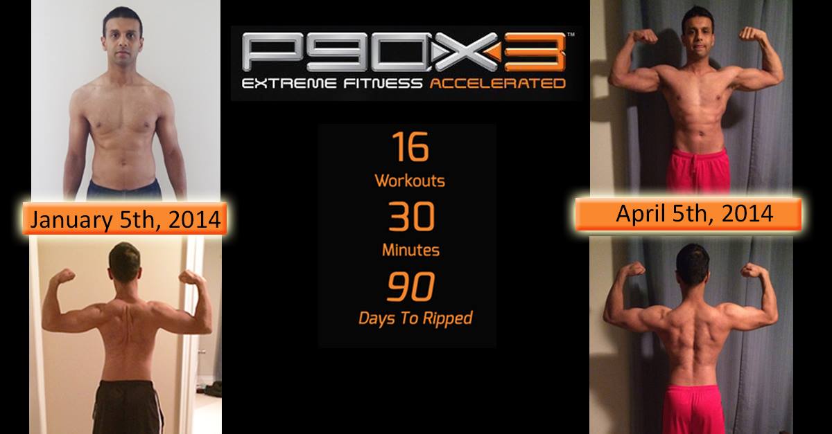 Beachbody P90X3 Results