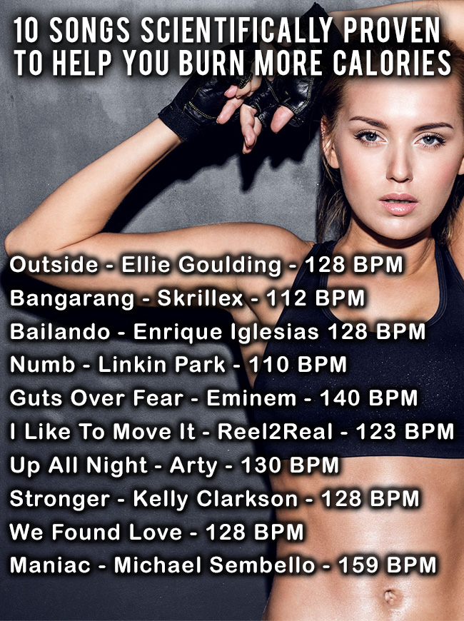 10 Songs To Help You Burn Calories