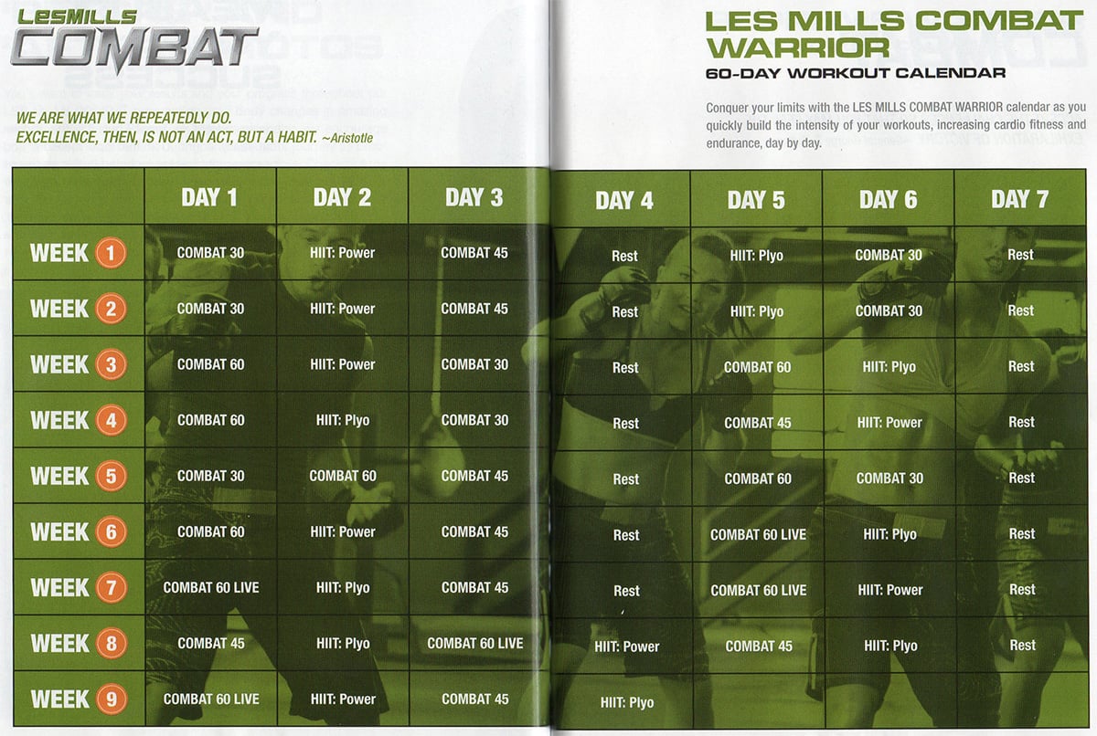 5 Day Les Mills Pump Workout Sheets for Fat Body