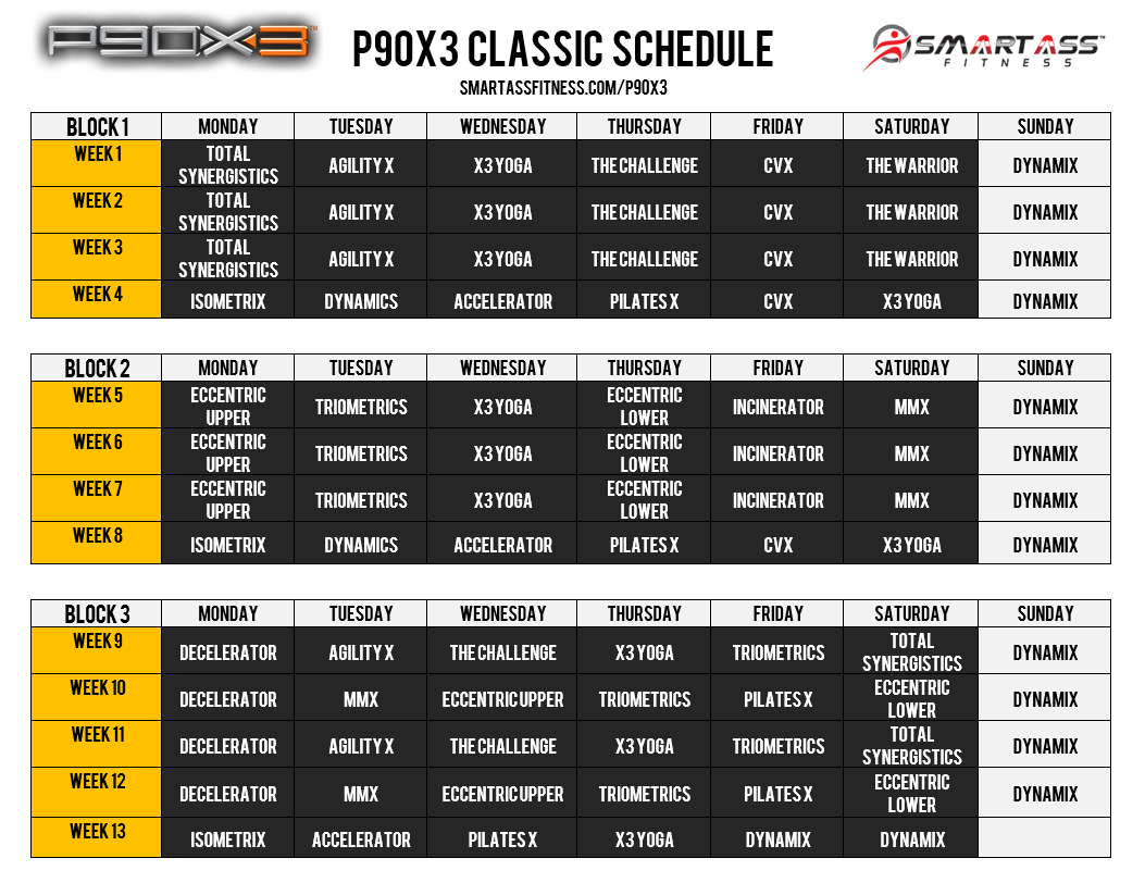 P90x3 Workout Chart