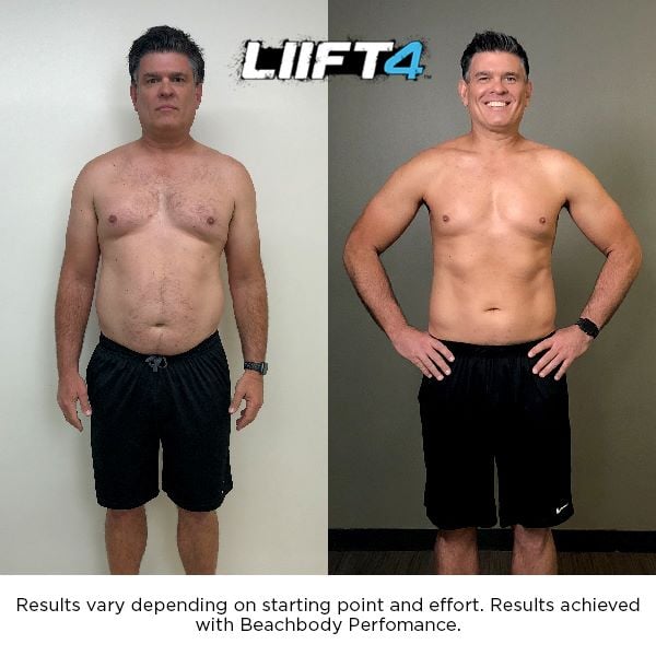 LIIFT4 Workout Results