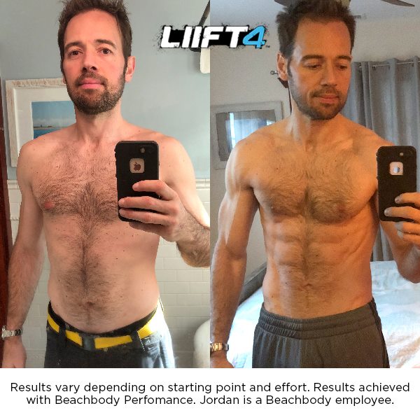 LIIFT4 Workout Results